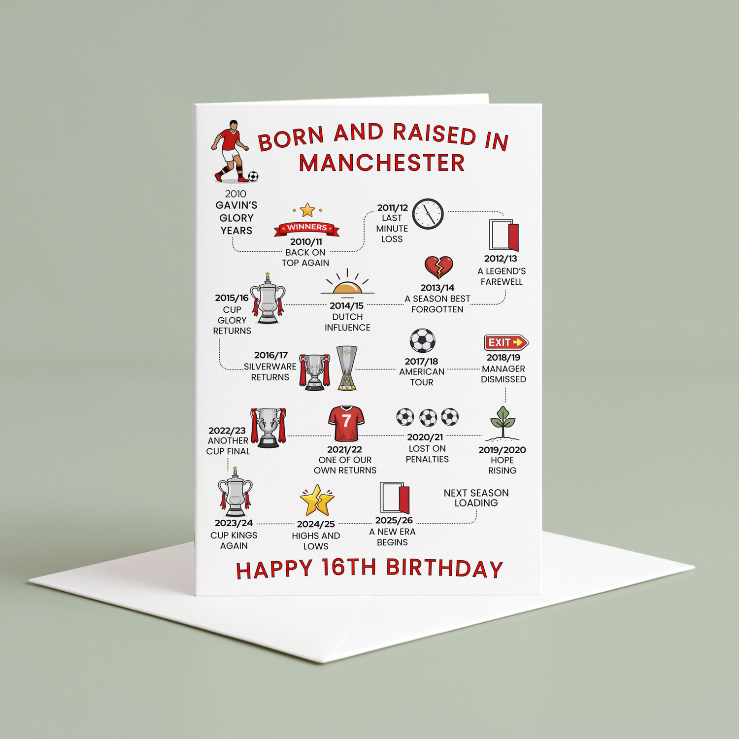 Personalised 16th Birthday Greeting card celebrating Manchester Football History - Red - timeline