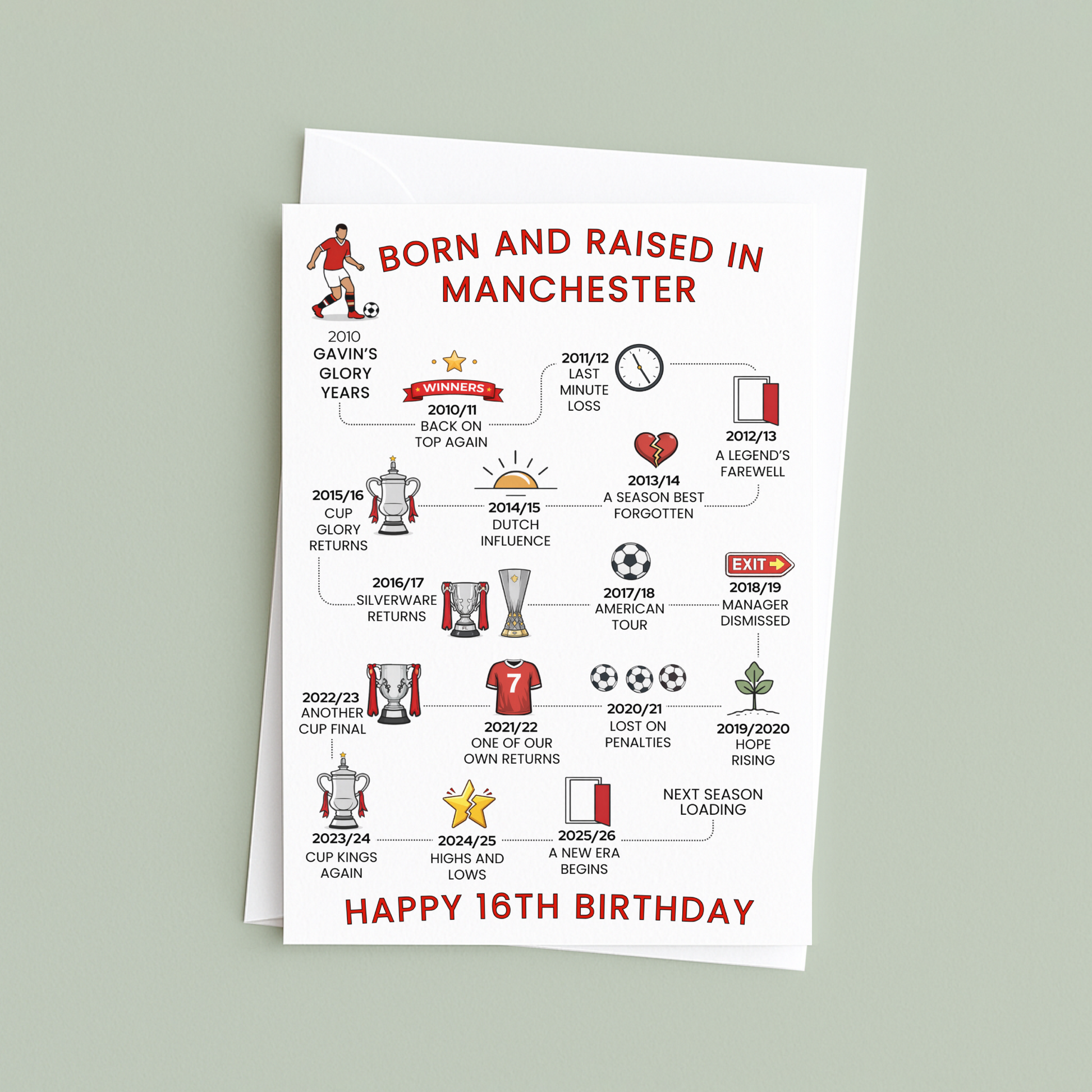 Personalised 16th Birthday Greeting card celebrating Manchester Football History - Red - timeline