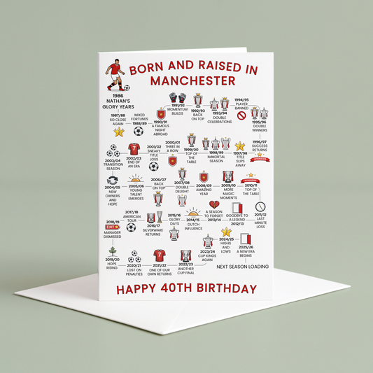 Personalised 40th Birthday Greeting card celebrating Manchester Football History - Red - timeline